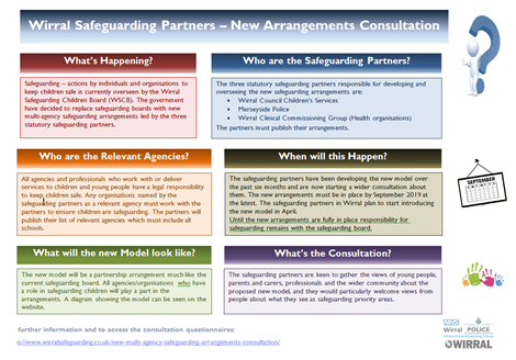 wider safeguarding concept