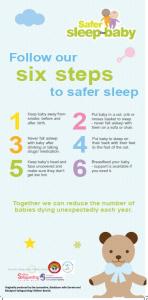 Mini Safe Sleep Poster