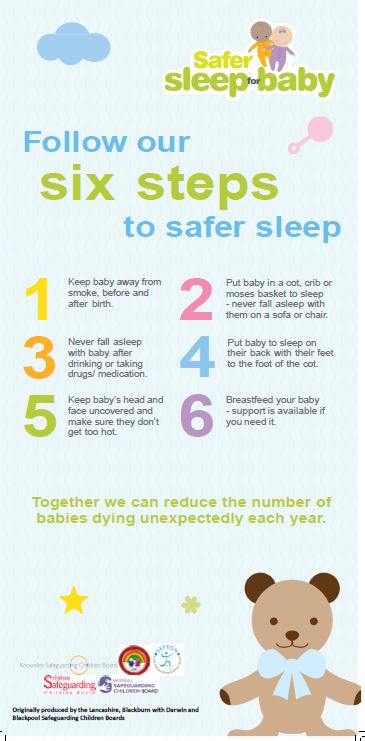 Safer Sleep Wirral Safeguarding Children Partnership visual-up-to-date-and-accurate-guide-on-how-to-protect-your-baby-from