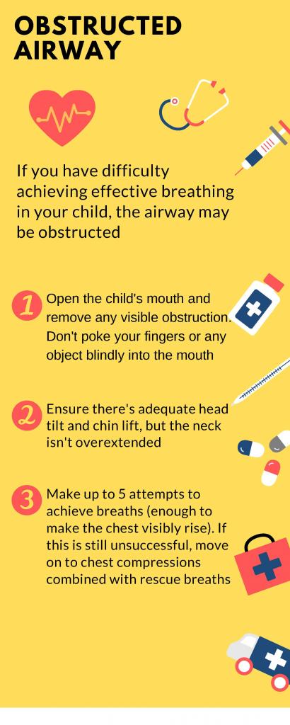 How To Resuciate A Child Wirral Safeguarding Children Partnership