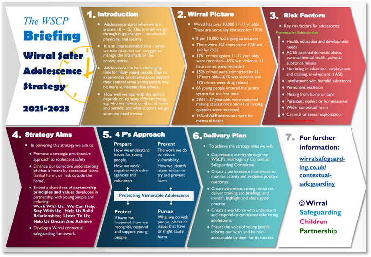 explain child protection in relation to safeguarding