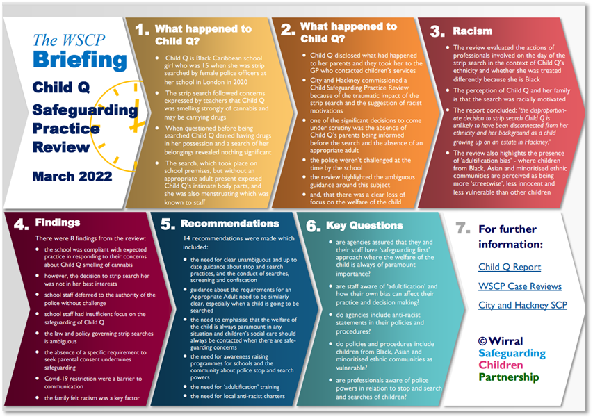 Case Reviews Wirral Safeguarding Children Partnership